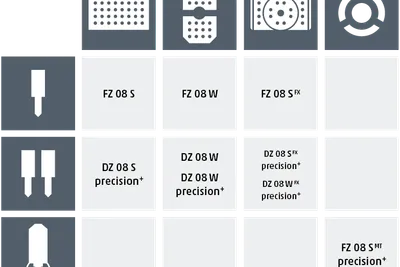 Chiron 08 Series Mill-Turn CNC machine