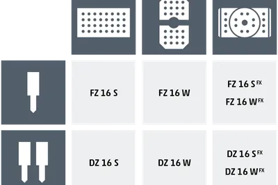 Chiron DZ 16W CNC machine