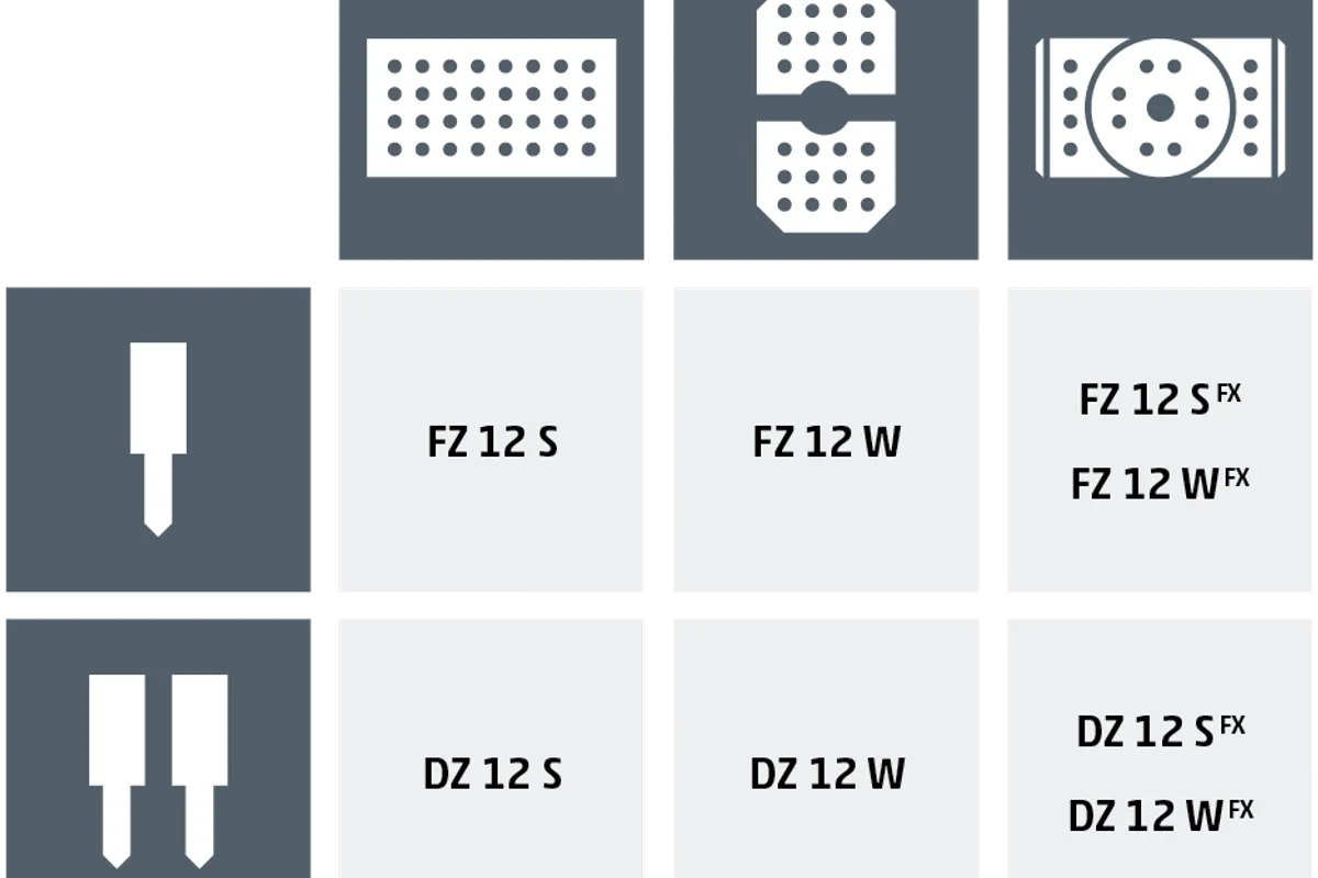 Chiron FZ 12W Vertical Machining Centers