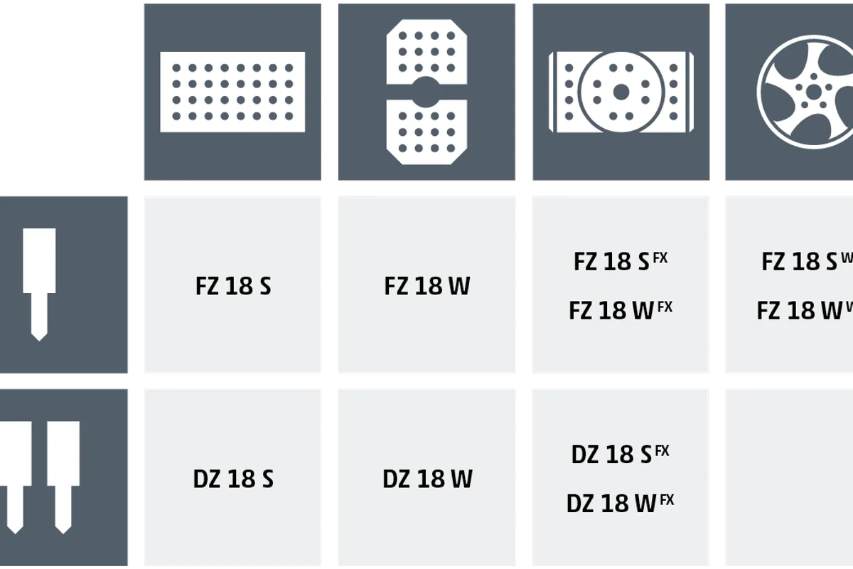 Chiron FZ 18W 5-Axis Machining Centers