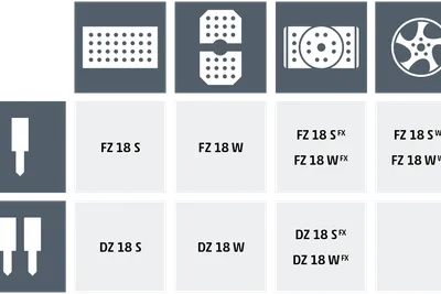 Chiron FZ 18W CNC machine